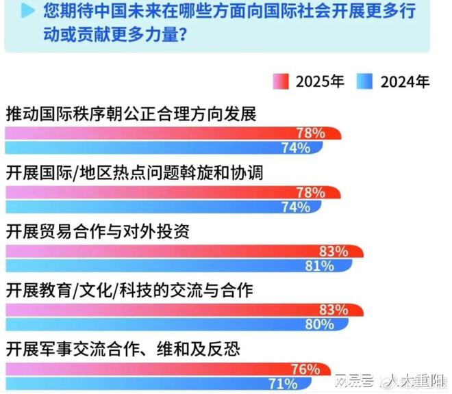 米乐M6：一年间大逆转(图2)