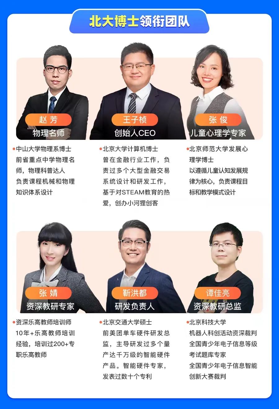 米乐M6：白名单比赛怎么报这个秘密今天就彻底讲透了吧(图12)