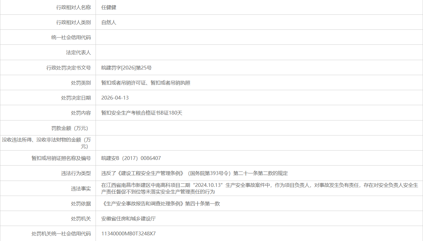 对事故发生负有责任！安徽两企业被暂扣安全生产许可证30天(图4)